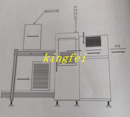 Cargador de PCB de línea SMT Descargador Cargador plegable automático