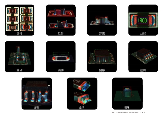 Imagen en línea AOI 3D PCBA Inspección óptica automática de alta velocidad y alta resolución
